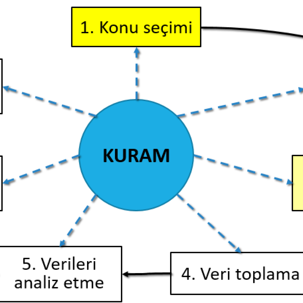 1614sanal asistanlığınızı yapabilirim